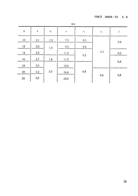 ГОСТ 20534-75