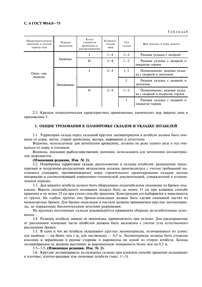 ГОСТ 9014.0-75