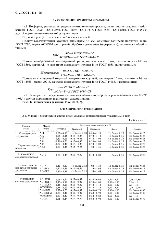 ГОСТ 1414-75