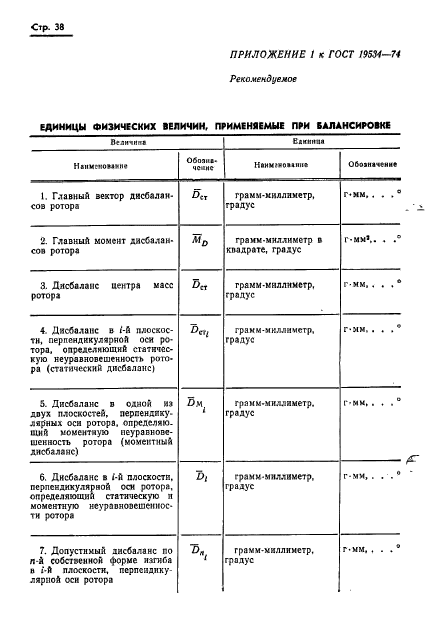 ГОСТ 19534-74