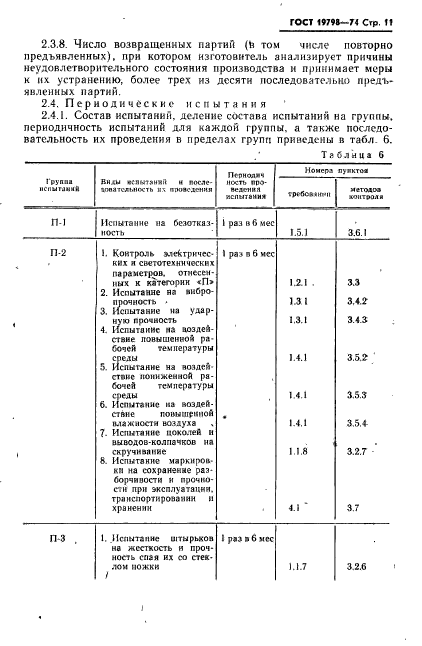 ГОСТ 19798-74