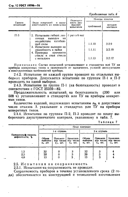 ГОСТ 19798-74