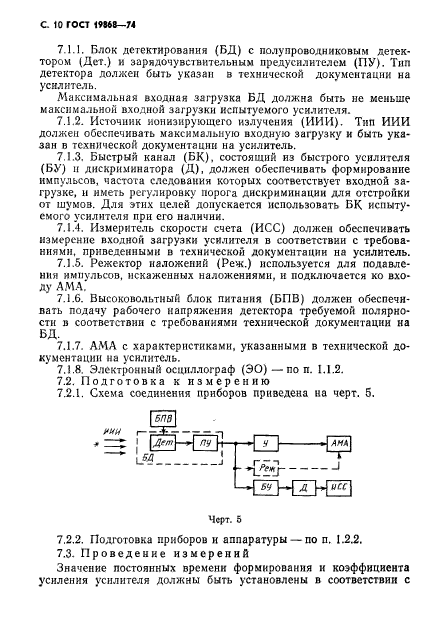 ГОСТ 19868-74