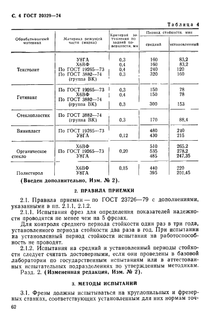 ГОСТ 20329-74