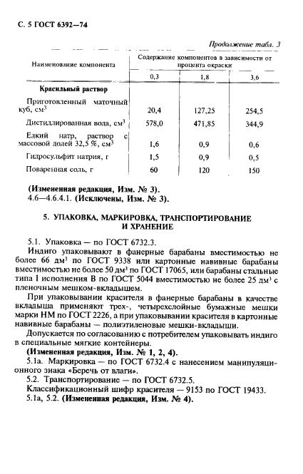 ГОСТ 6392-74