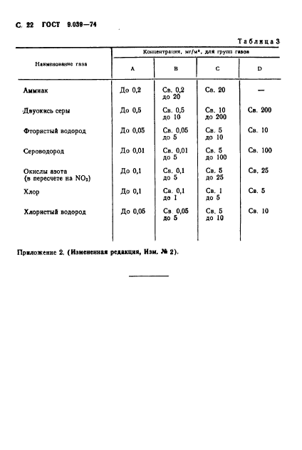 ГОСТ 9.039-74