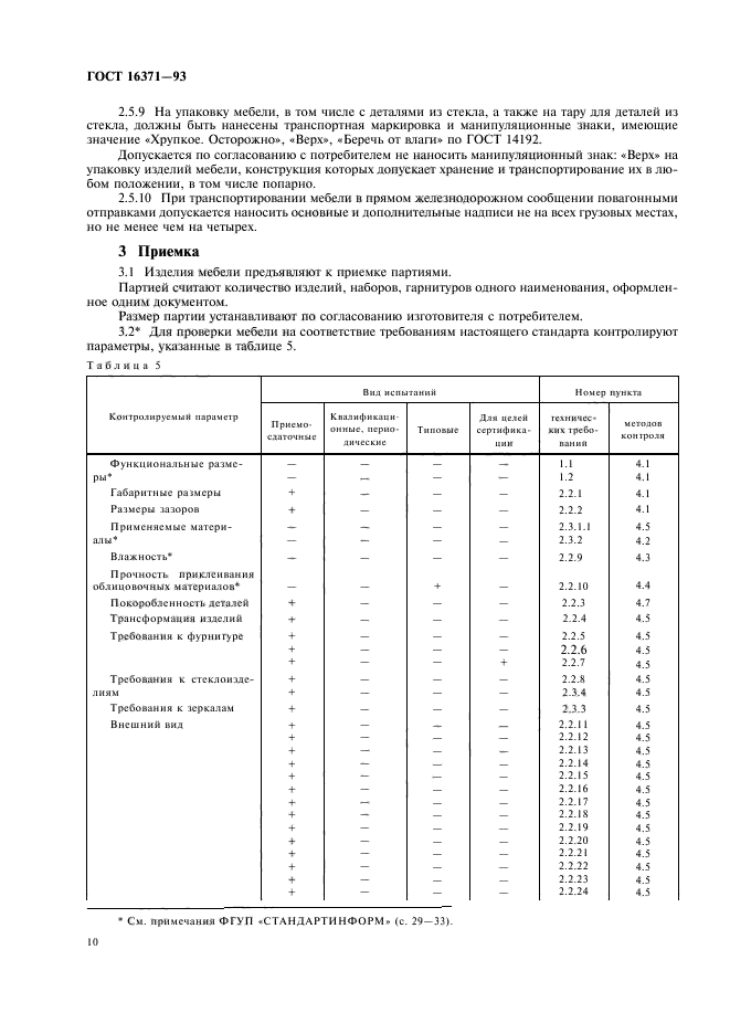 ГОСТ 16371-93