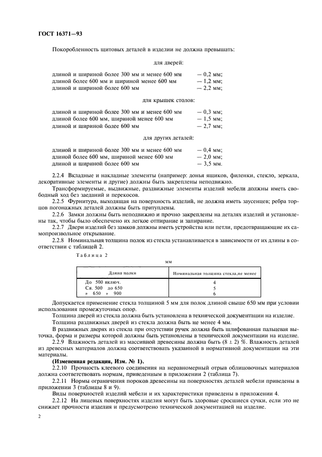 ГОСТ 16371-93