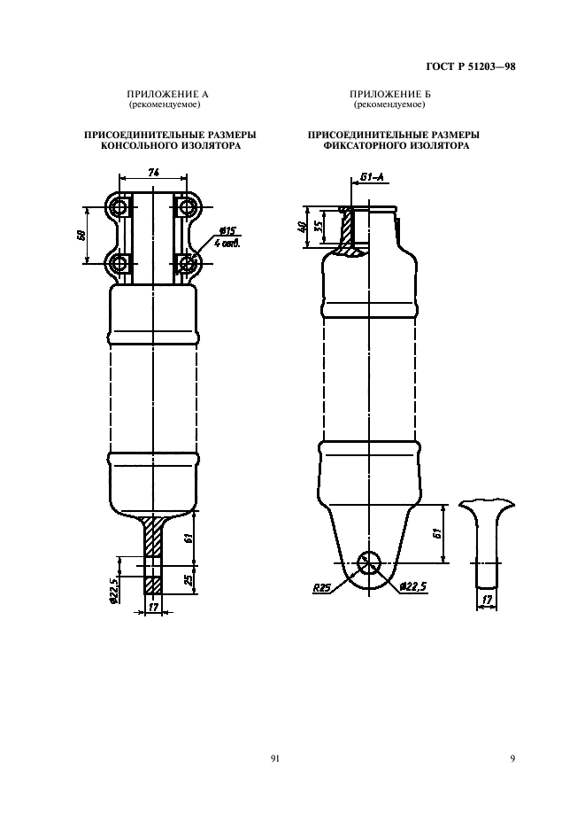 ГОСТ Р 51203-98