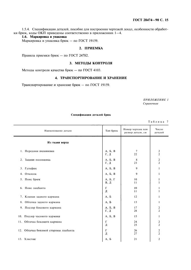 ГОСТ 28474-90