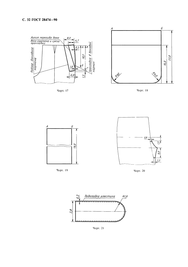 ГОСТ 28474-90