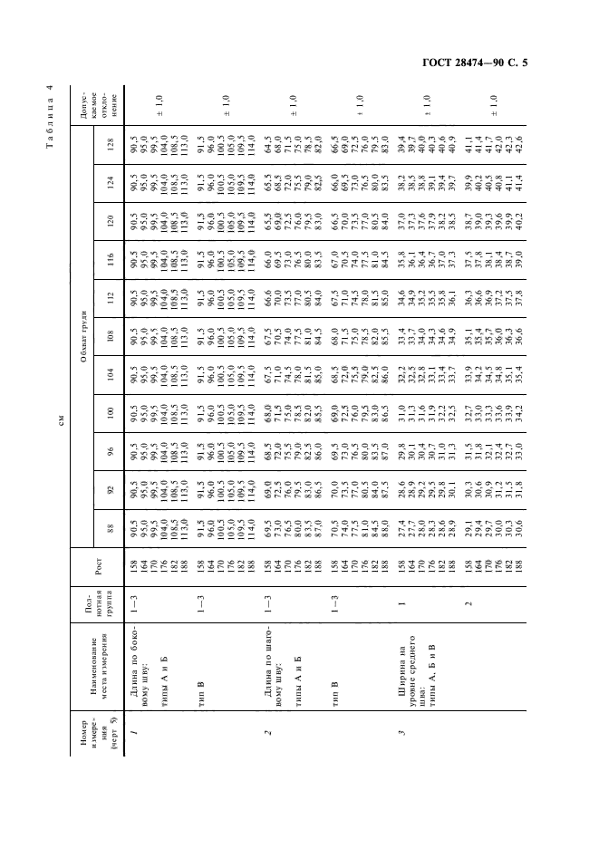 ГОСТ 28474-90