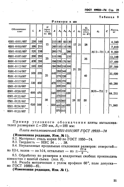 ГОСТ 19933-74