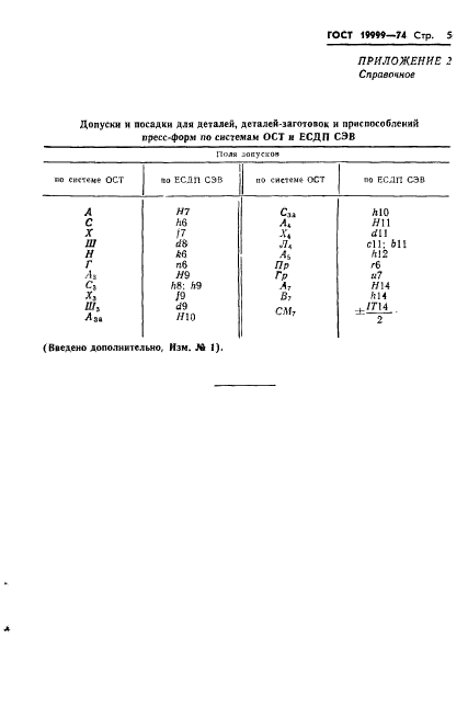 ГОСТ 19999-74