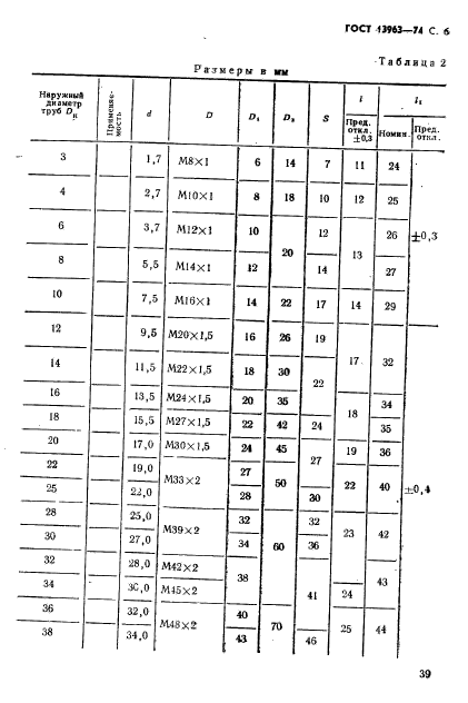 ГОСТ 13963-74