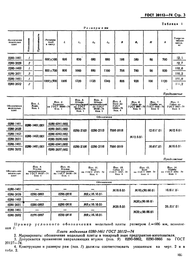 ГОСТ 20112-74