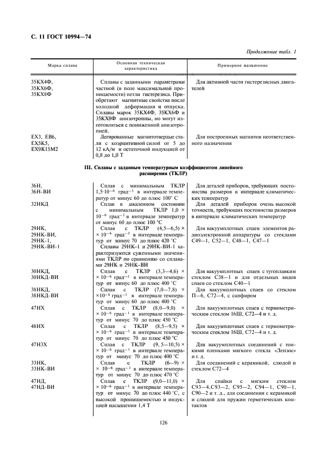 ГОСТ 10994-74