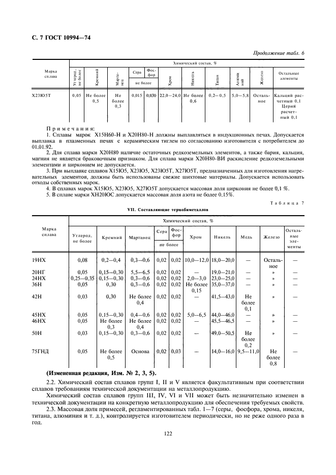 ГОСТ 10994-74