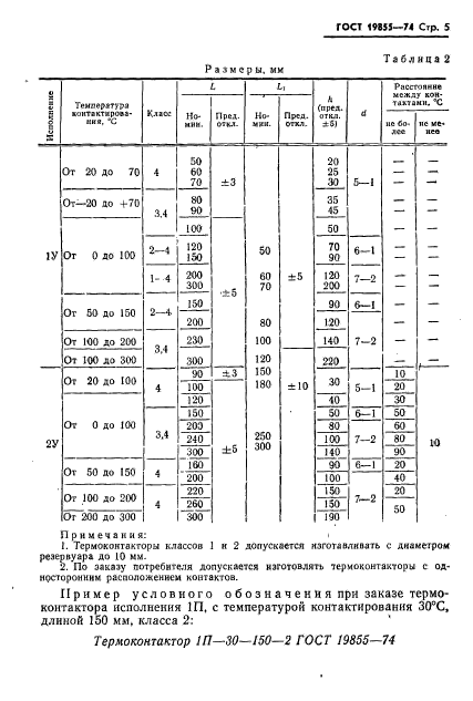 ГОСТ 19855-74