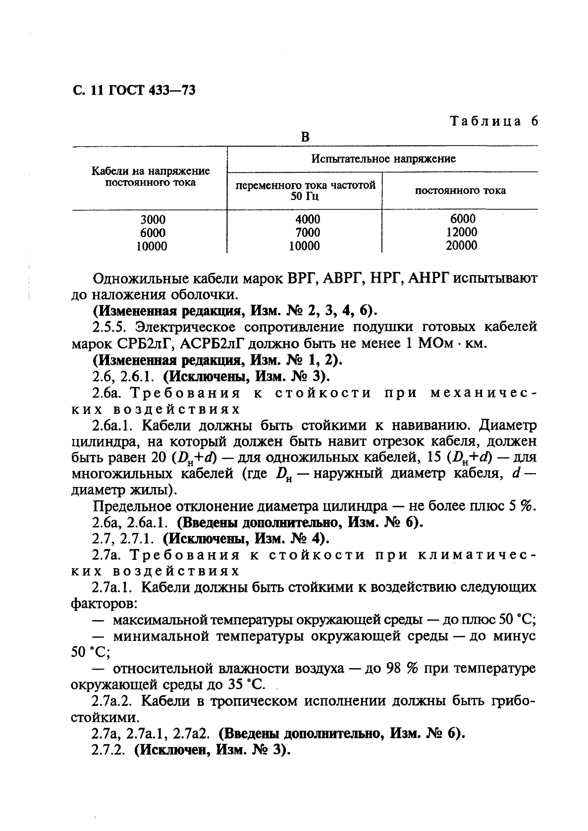 ГОСТ 433-73