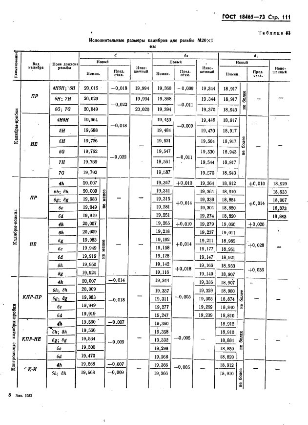 ГОСТ 18465-73