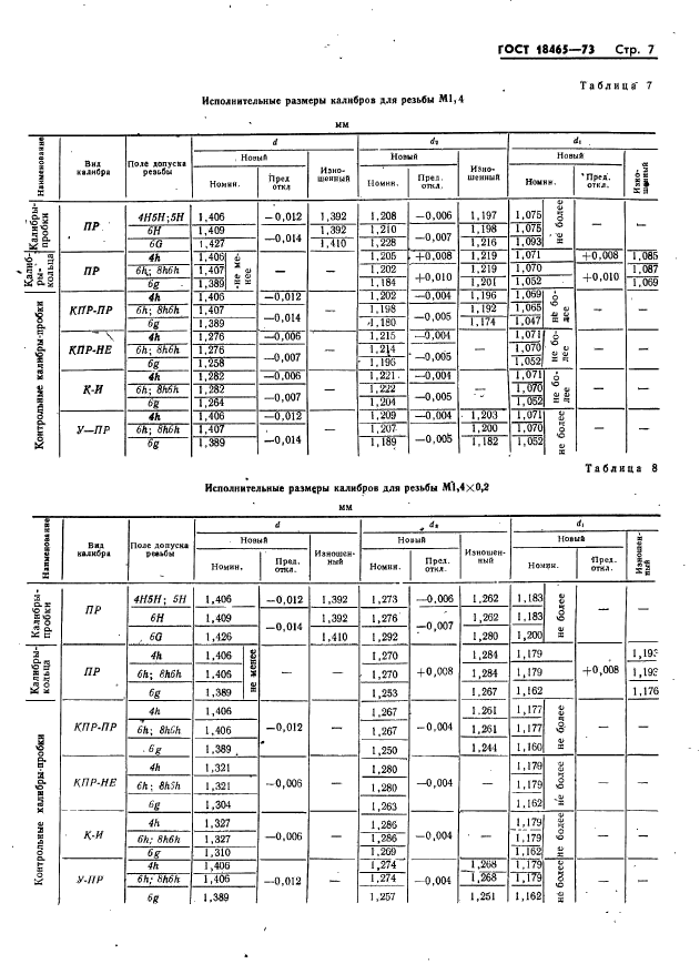 ГОСТ 18465-73