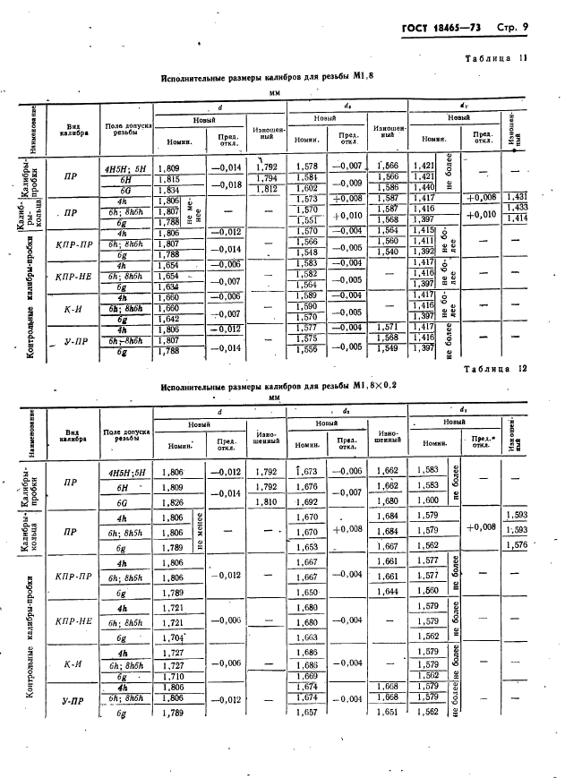 ГОСТ 18465-73