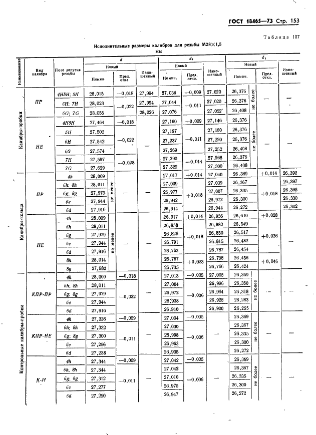 ГОСТ 18465-73