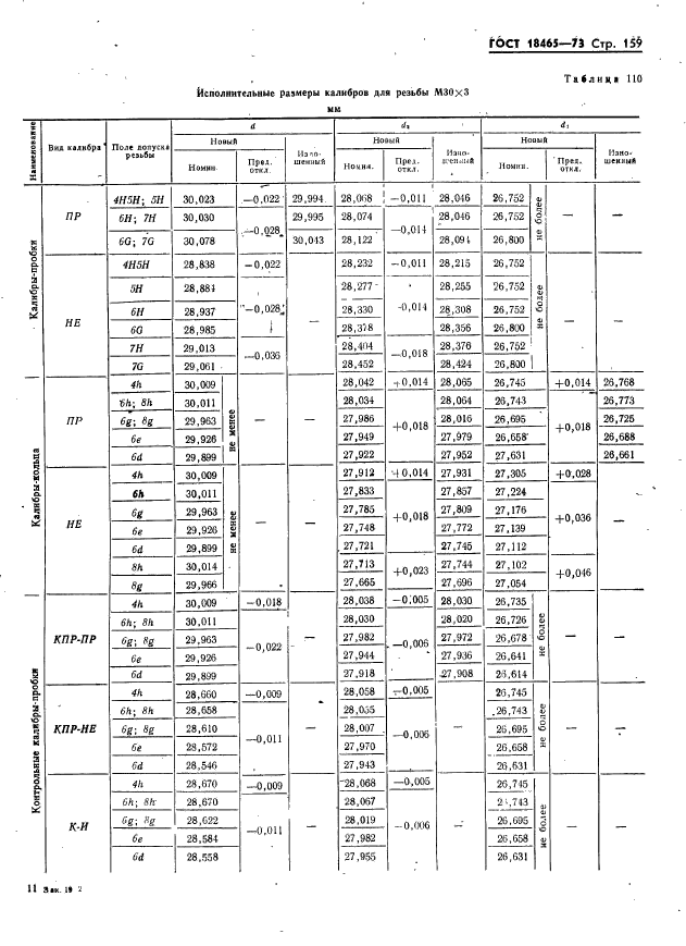 ГОСТ 18465-73