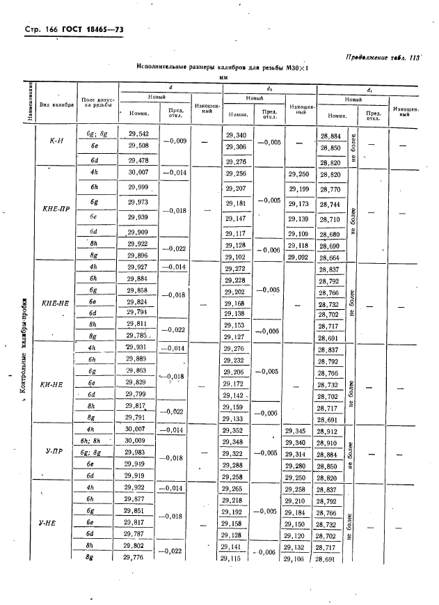 ГОСТ 18465-73