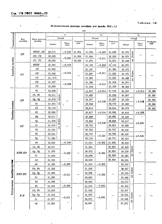 ГОСТ 18465-73