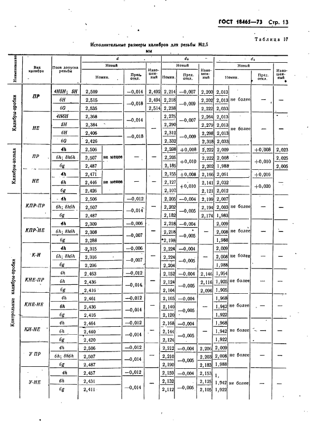 ГОСТ 18465-73