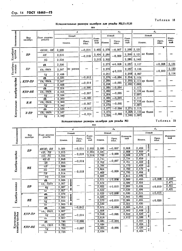 ГОСТ 18465-73