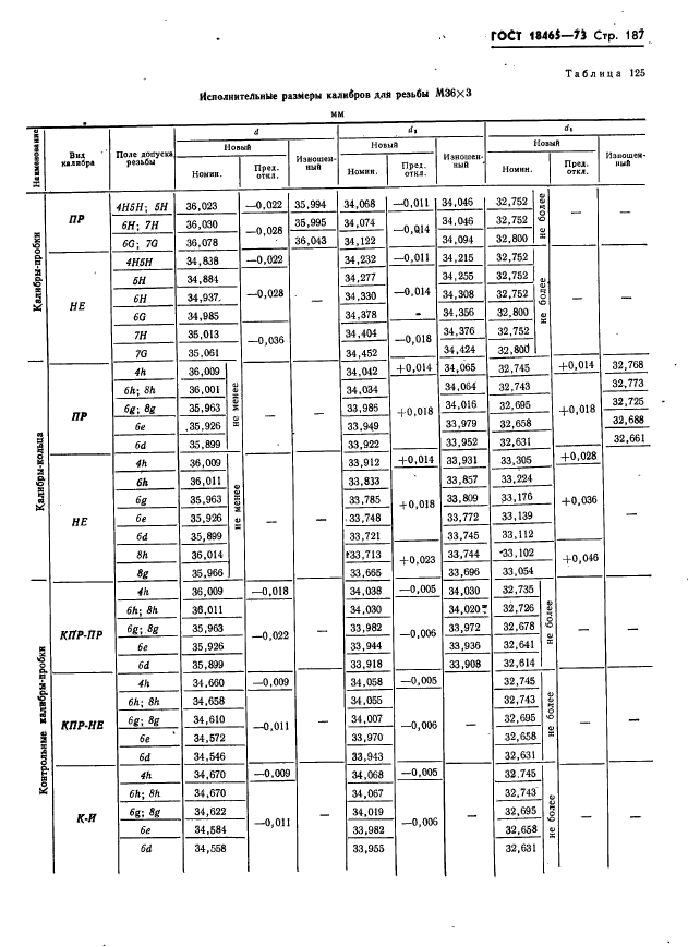 ГОСТ 18465-73