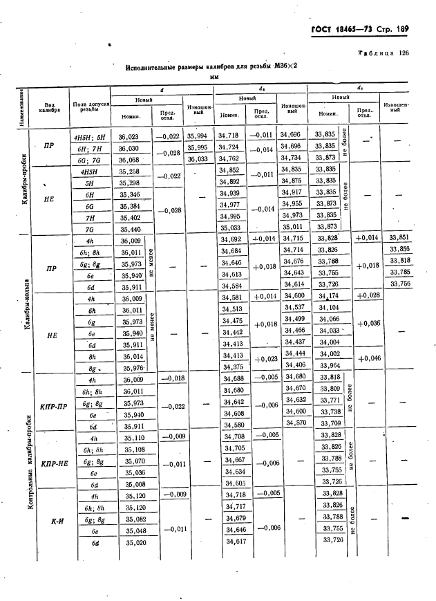 ГОСТ 18465-73