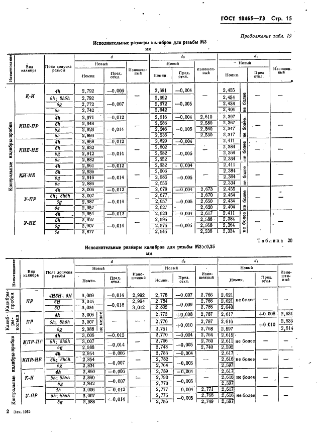 ГОСТ 18465-73