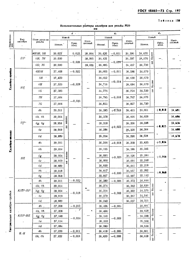 ГОСТ 18465-73