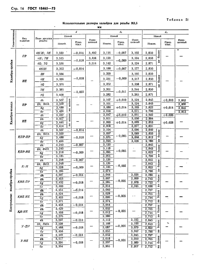 ГОСТ 18465-73