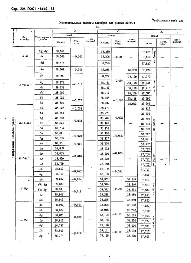 ГОСТ 18465-73