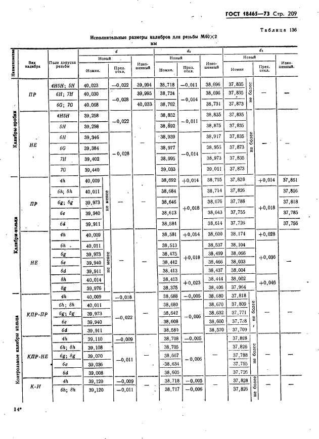 ГОСТ 18465-73