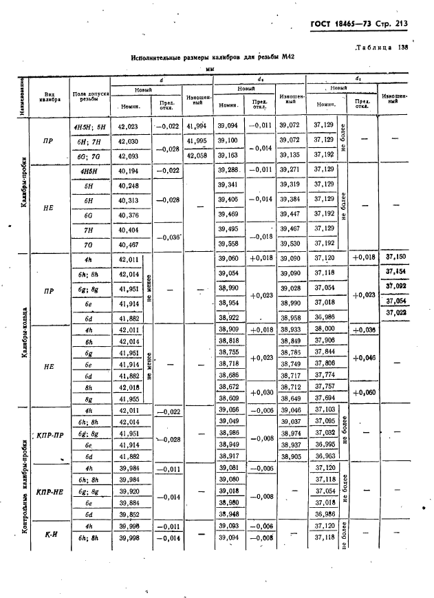 ГОСТ 18465-73