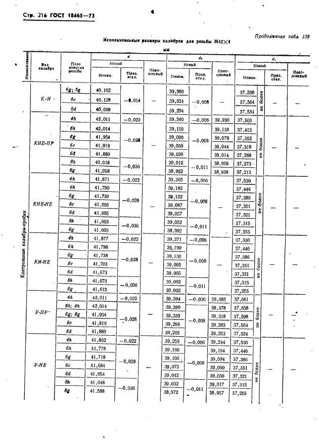 ГОСТ 18465-73