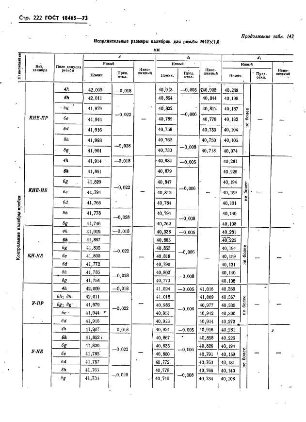 ГОСТ 18465-73