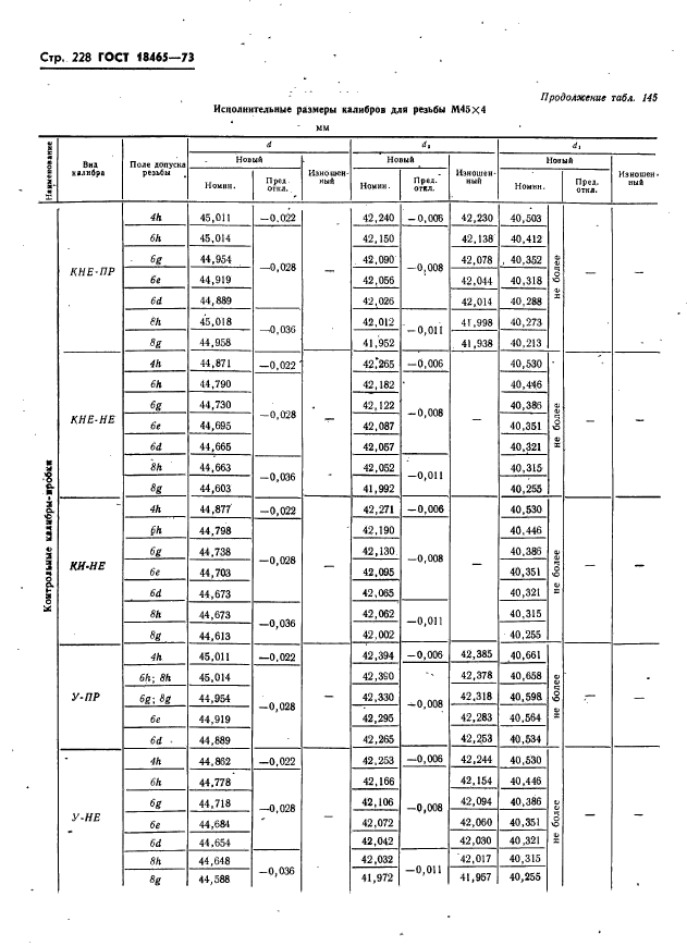 ГОСТ 18465-73