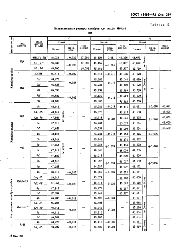 ГОСТ 18465-73