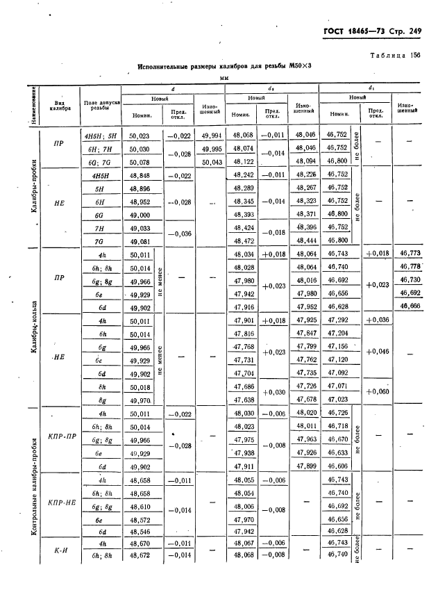 ГОСТ 18465-73