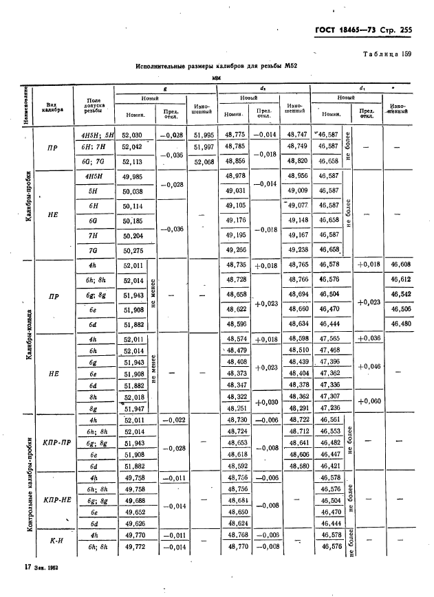 ГОСТ 18465-73