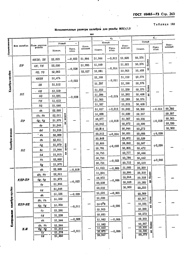 ГОСТ 18465-73