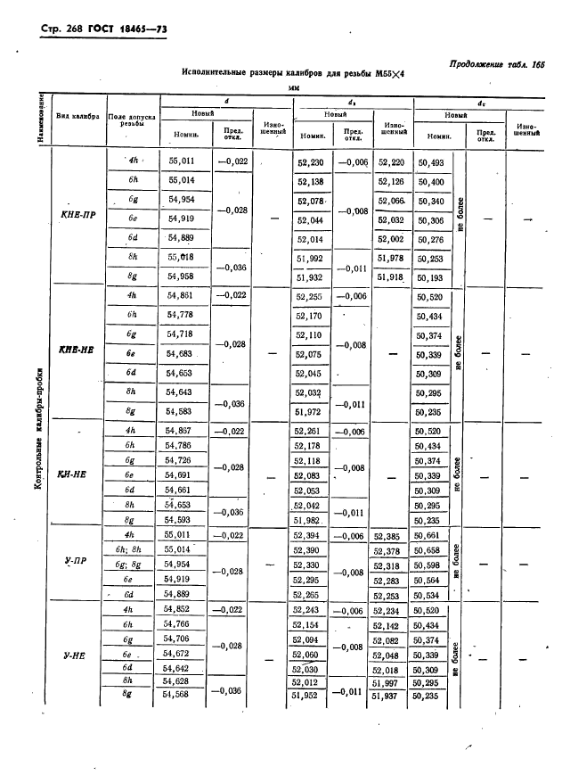 ГОСТ 18465-73