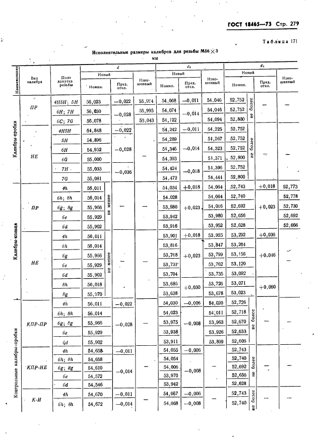 ГОСТ 18465-73